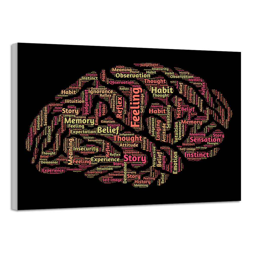 マインド 脳 考え方 知覚 知能 壁掛け 考える 知識 考え 学ぶ 心理学 アートパネル-2