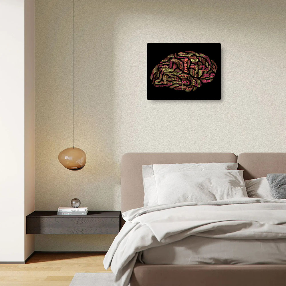 マインド 脳 考え方 知覚 知能 壁掛け 考える 知識 考え 学ぶ 心理学 アートパネル-5